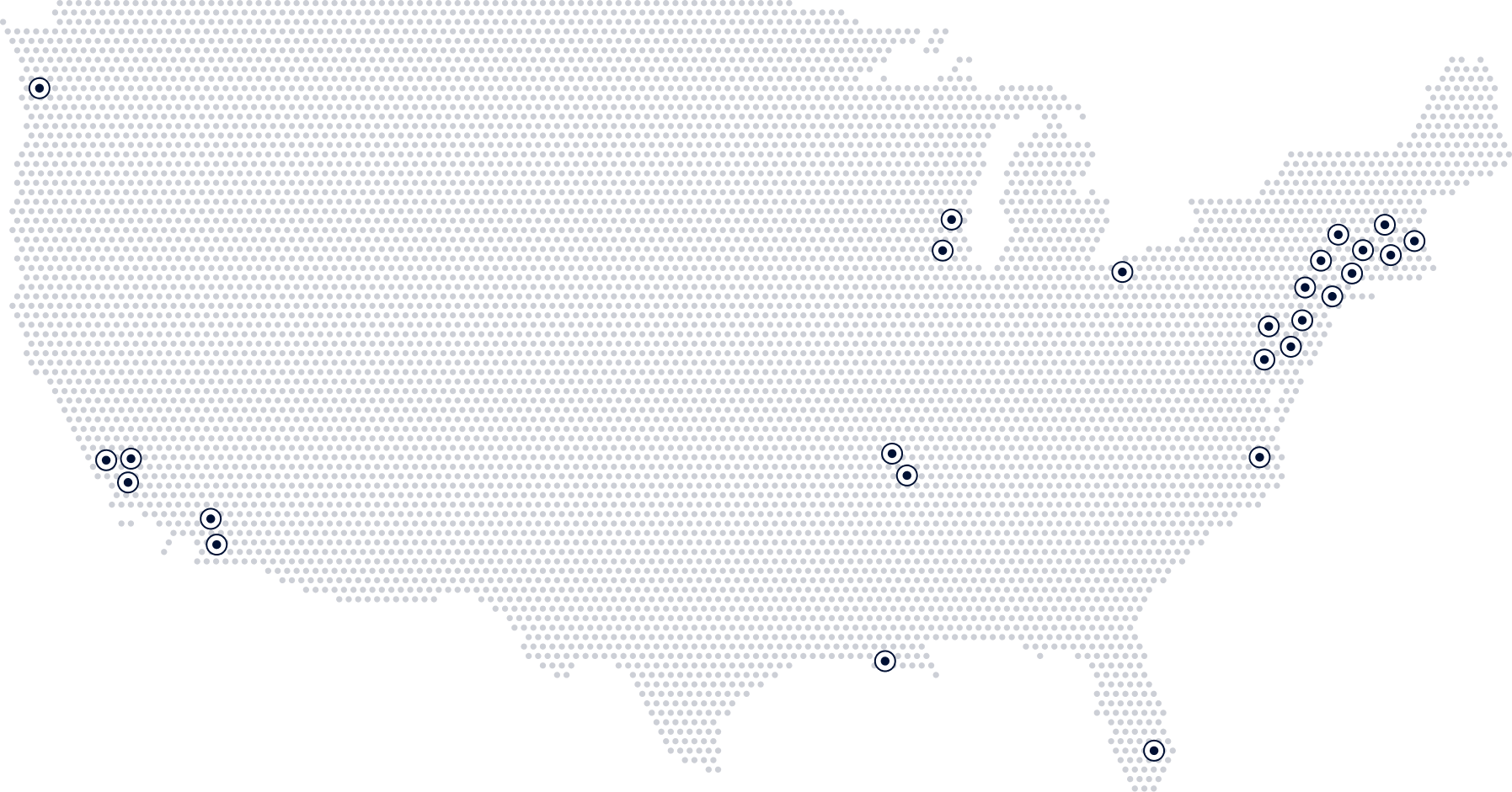 Megas Yeeros USA Locations